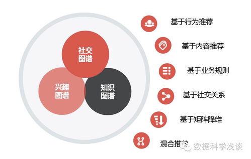 東軟Realsight入選工信部大數據優秀案例，軟件開發領域再獲認可